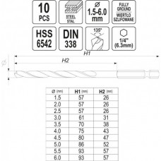 Set 10 burghie pentru metal 1.5 - 6.0 mm Yato YT-4..